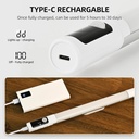 lampe_led_75